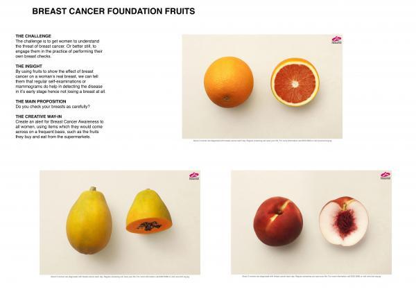 breast-cancer-awareness-fruit-small-56617