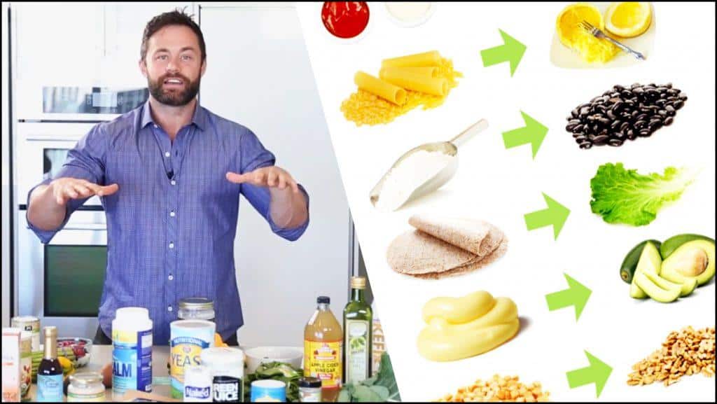 unhealthy swaps