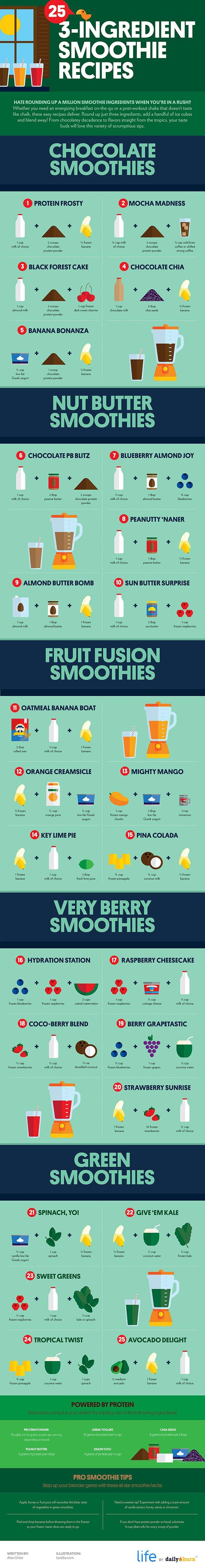 These 24 Diagrams Make Healthy Eating Super Easy